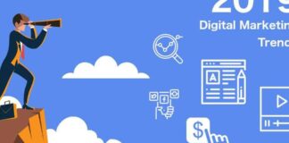Digital Marketing Trends in 2021
